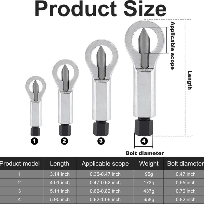 Nut Splitter Tool, Heavy Duty Manual Nut Cracker and Remover, Rusty Nut Breaker for Removing Damaged or Seized Nuts, Summervibes