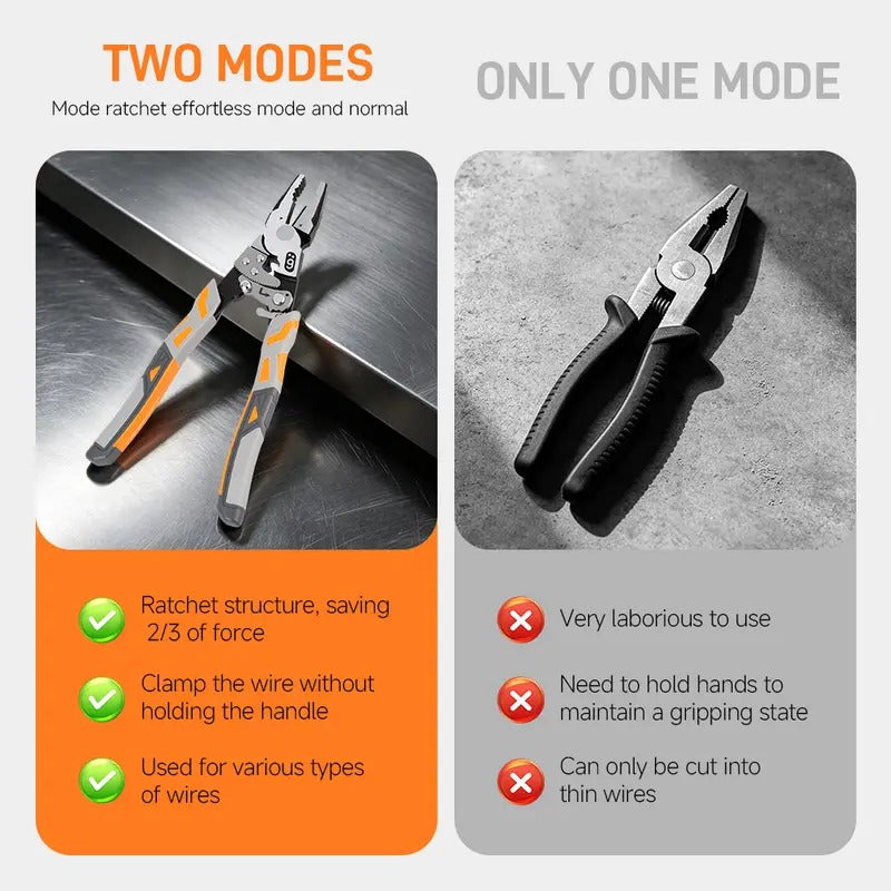 Self-Locking Ratchet Pliers, Random Red or Orange Handle