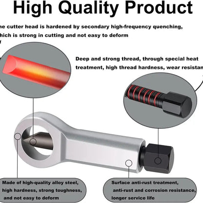 Nut Splitter Tool, Heavy Duty Manual Nut Cracker and Remover, Rusty Nut Breaker for Removing Damaged or Seized Nuts, Summervibes