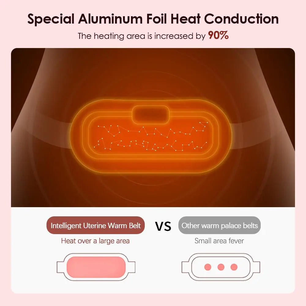 Menstrual Heating Pad Belt, Period Heating Pad, Cordless Electric Waist Belt, Warming Abdominal Massager with Vibration
