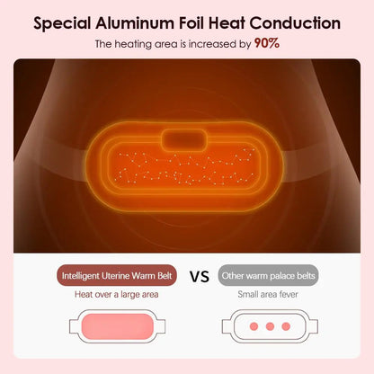Menstrual Heating Pad Belt, Period Heating Pad, Cordless Electric Waist Belt, Warming Abdominal Massager with Vibration