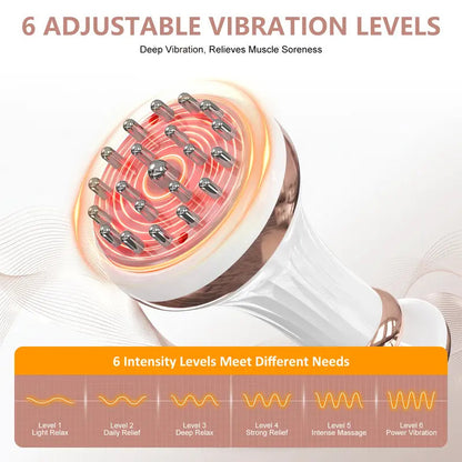 Lymphatic Drainage Massager & Anti-Cellulite Massage Tool, Body Sculpting Device for Arms, Legs & Stomach, Supports Smoother Skin, with Gentle Warming & Vibration, White