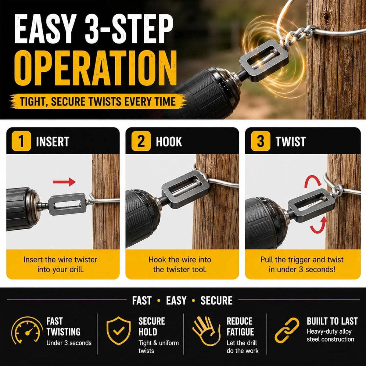 Wire Twisting Tool, No. 9 / No. 11 Options